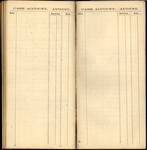Edward Hill Diary cash account August by Edward Hill